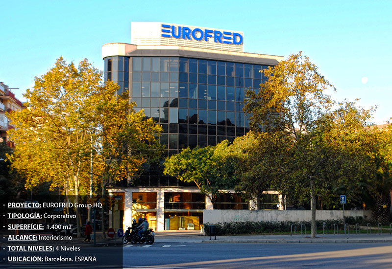 Eurofred Group